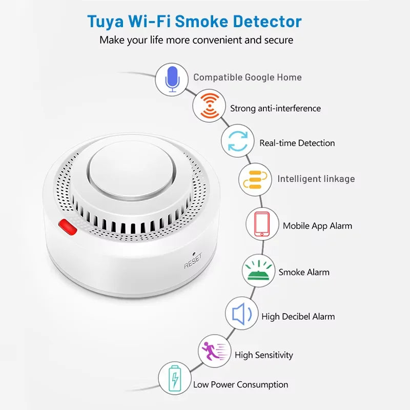 Tuya Smart WiFi Smoke Sensor Fire Protection Smoke Detector 85dB Sound Security System Firefighters  Smartlife APP Control